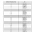 create any web calculator calculation for your website